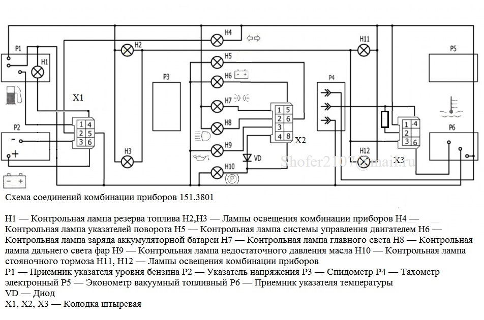 Схема приборов ваз 2105