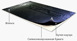 Какая шумоизоляция лучше для авто stp или шумoff. Смотреть фото Какая шумоизоляция лучше для авто stp или шумoff. Смотреть картинку Какая шумоизоляция лучше для авто stp или шумoff. Картинка про Какая шумоизоляция лучше для авто stp или шумoff. Фото Какая шумоизоляция лучше для авто stp или шумoff
