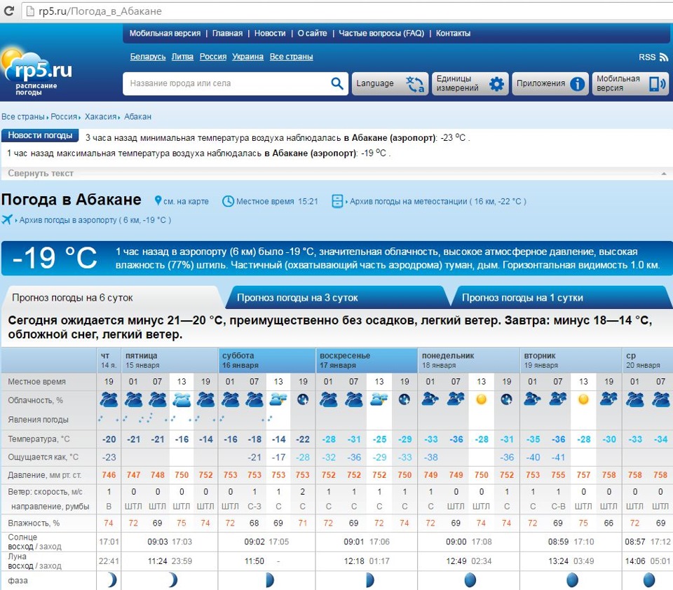 Погода в Абакане рп5. Погода в Абакане на завтра по часам. Погода в абакане на сегодня по часам