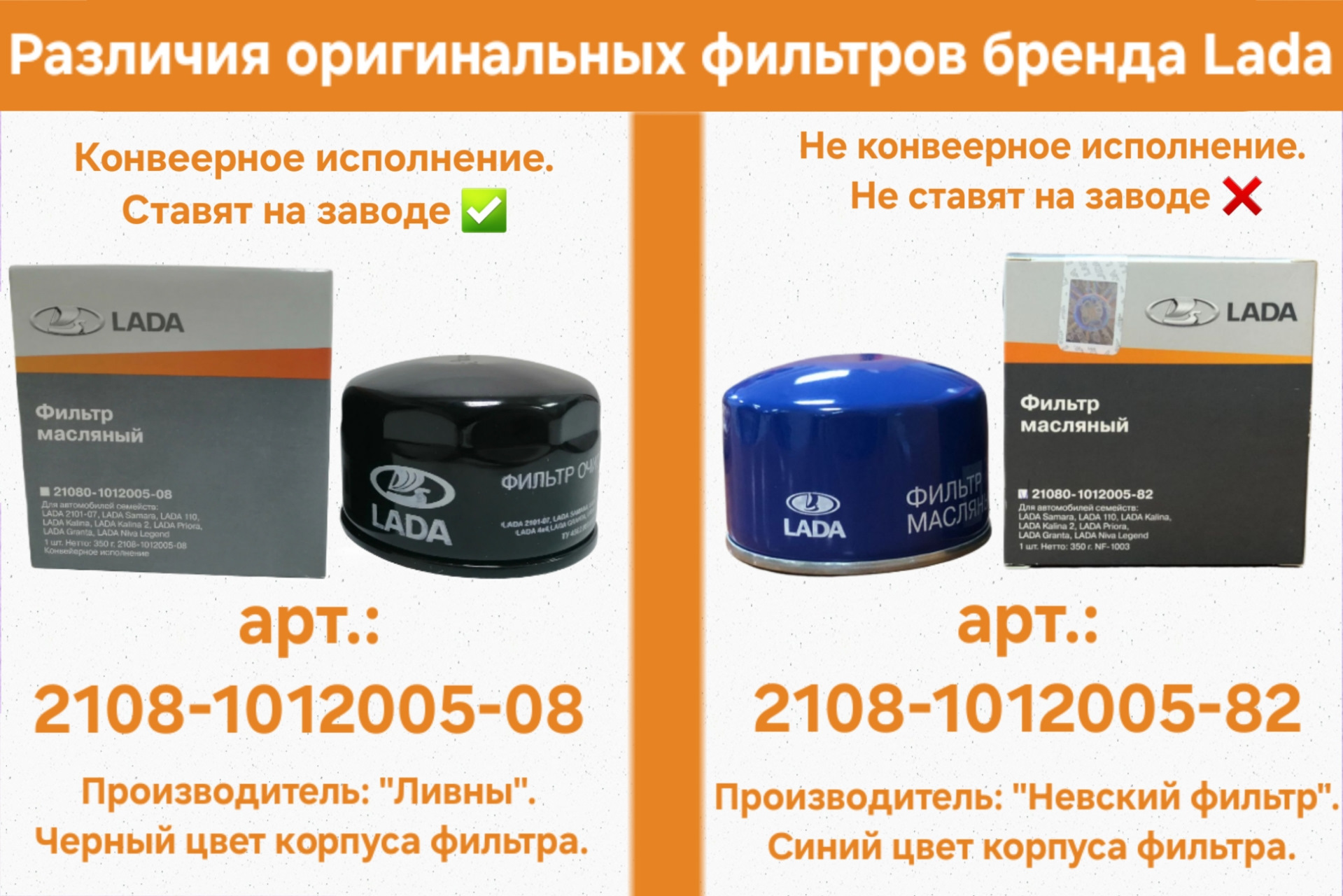 Первые 10000 км пробега на Лада Гранта ФЛ (Lada Granta FL)! Замена ...