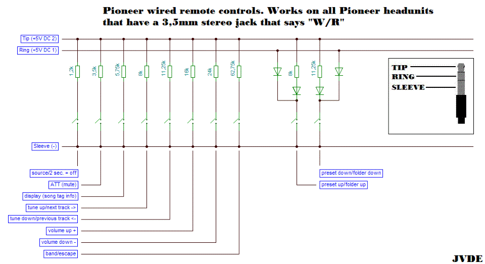 схема pioneer mvh 150ui