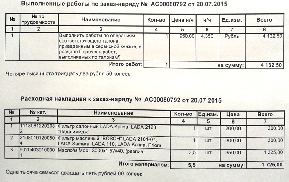 гранта то 15000 что входит. Смотреть фото гранта то 15000 что входит. Смотреть картинку гранта то 15000 что входит. Картинка про гранта то 15000 что входит. Фото гранта то 15000 что входит