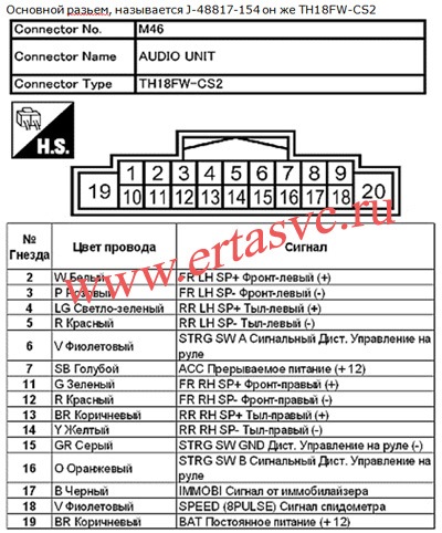 Daewoo agc 0071rf распиновка