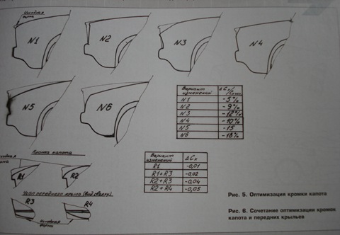 Фото в бортжурнале Lada 21099. Запчасти на фото: R3004