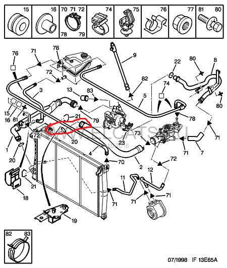 Схема охлаждения пежо. Система охлаждения Пежо 406 2.0 135 бензин. Схема патрубок радиатора Пежо 206. Система охлаждения на Пежо 406 Рестайлинг 2.0 бензин. Схема радиатора Пежо 406.