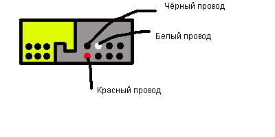 Тоже самое только схематично (рисунок не мой, с какого то форума, кому то спасибо). — Nissan Teana (J31)
