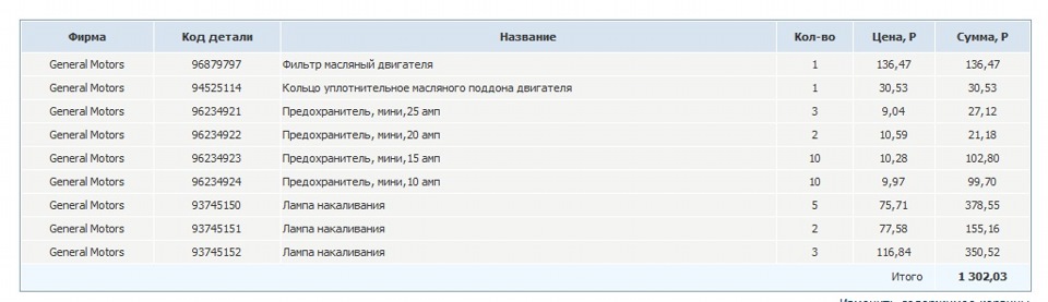 Запчасти на фото: 93745152, 93745151, 96879797, 96234921, 96234922, 96234924, 96234923, 93745150, 94525114. Фото в бортжурнале Chevrolet Lacetti 5D