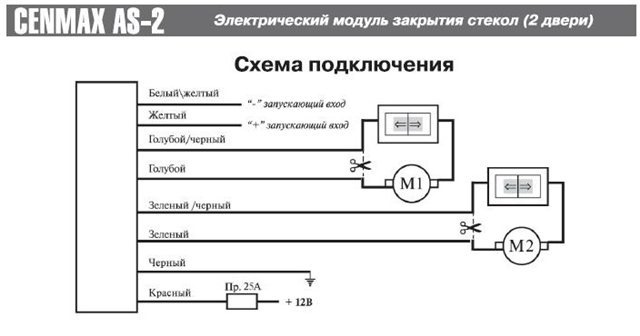 Фото в бортжурнале Lada 21093