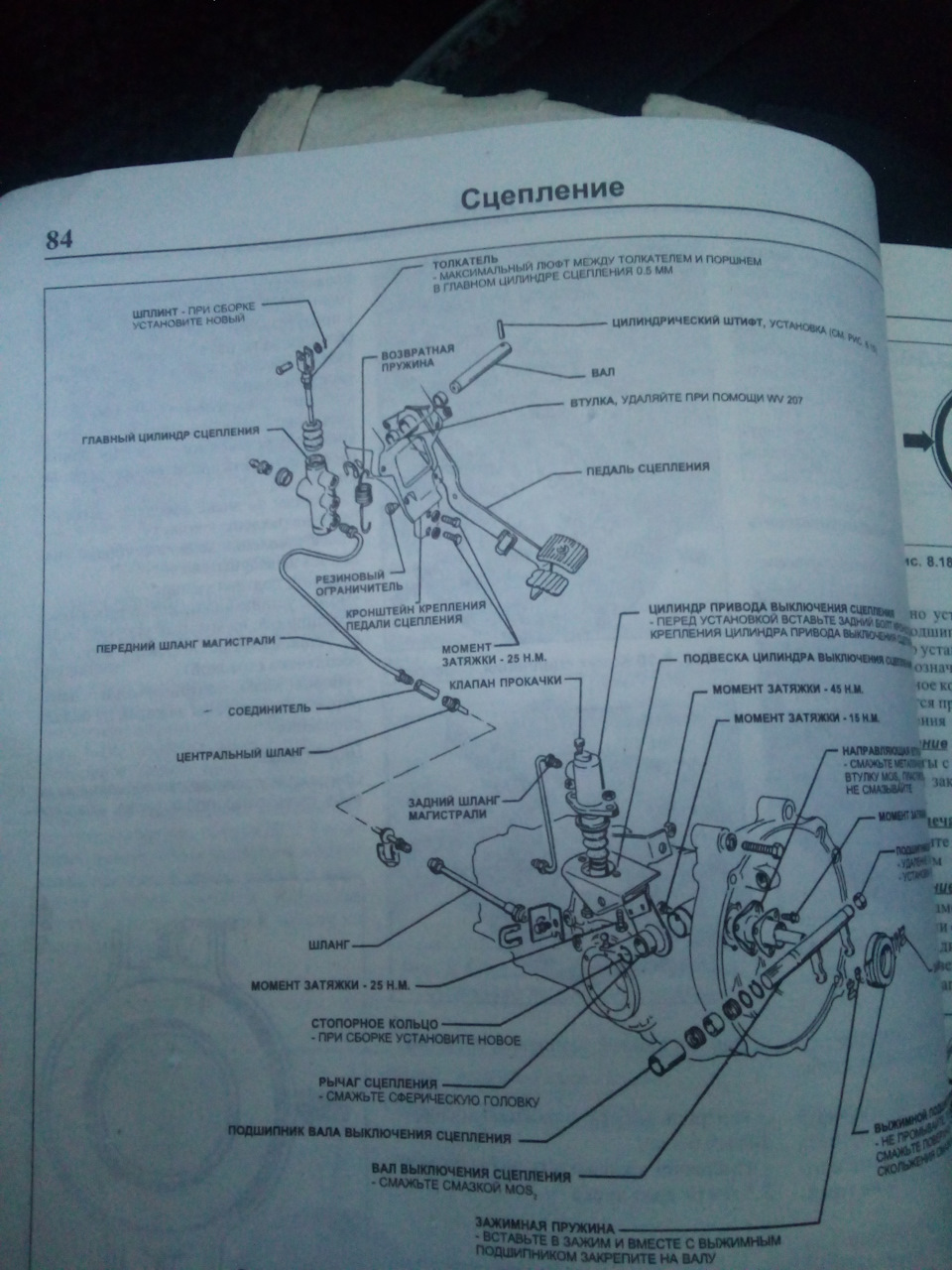 Вопрос про люфт педали сцепления. — Volkswagen Caravelle (T3), 1,6 л ...