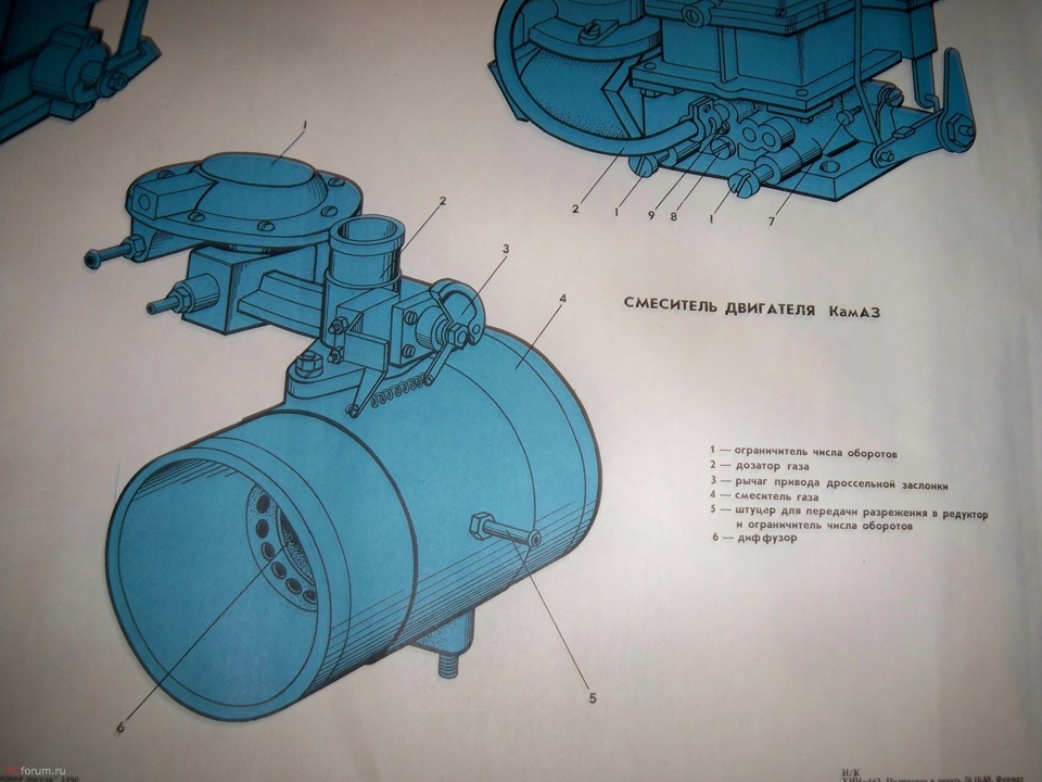 Смеситель в двс 10 букв. Газоди́зельный дви́гатель КАМАЗ. Смеситель в двигателе. Мотор КАМАЗ газодизель. Газодизельный КАМАЗ газовые фильтра.