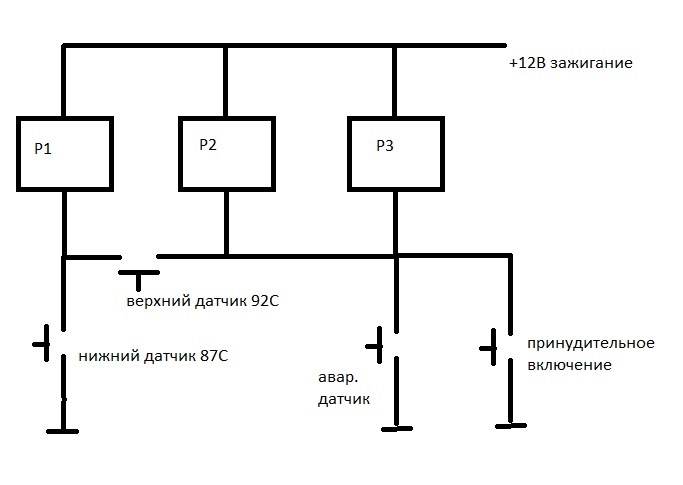 Последовательное включение вентиляторов нива