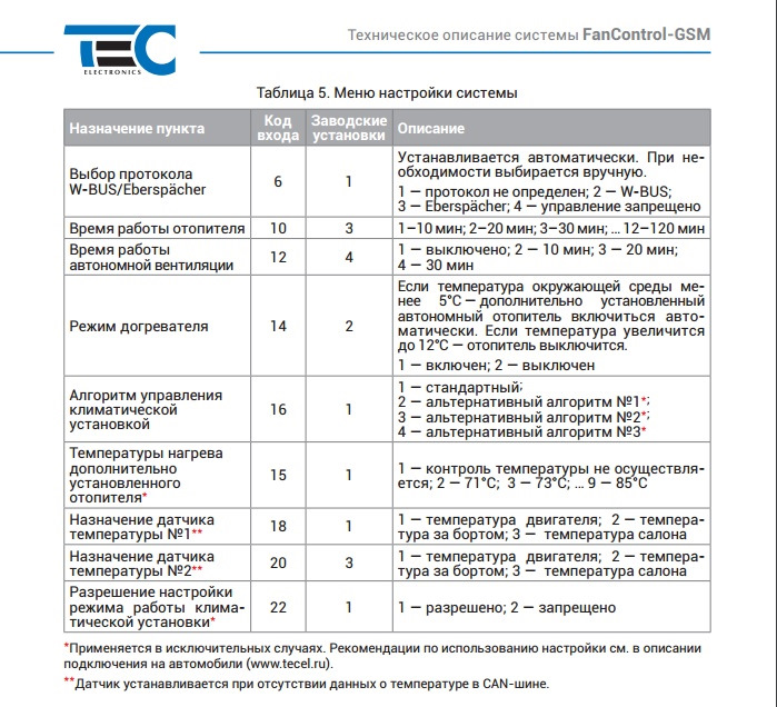 Fan control webasto инструкция