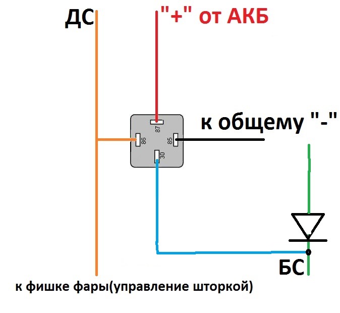 Ксенон valeo схема