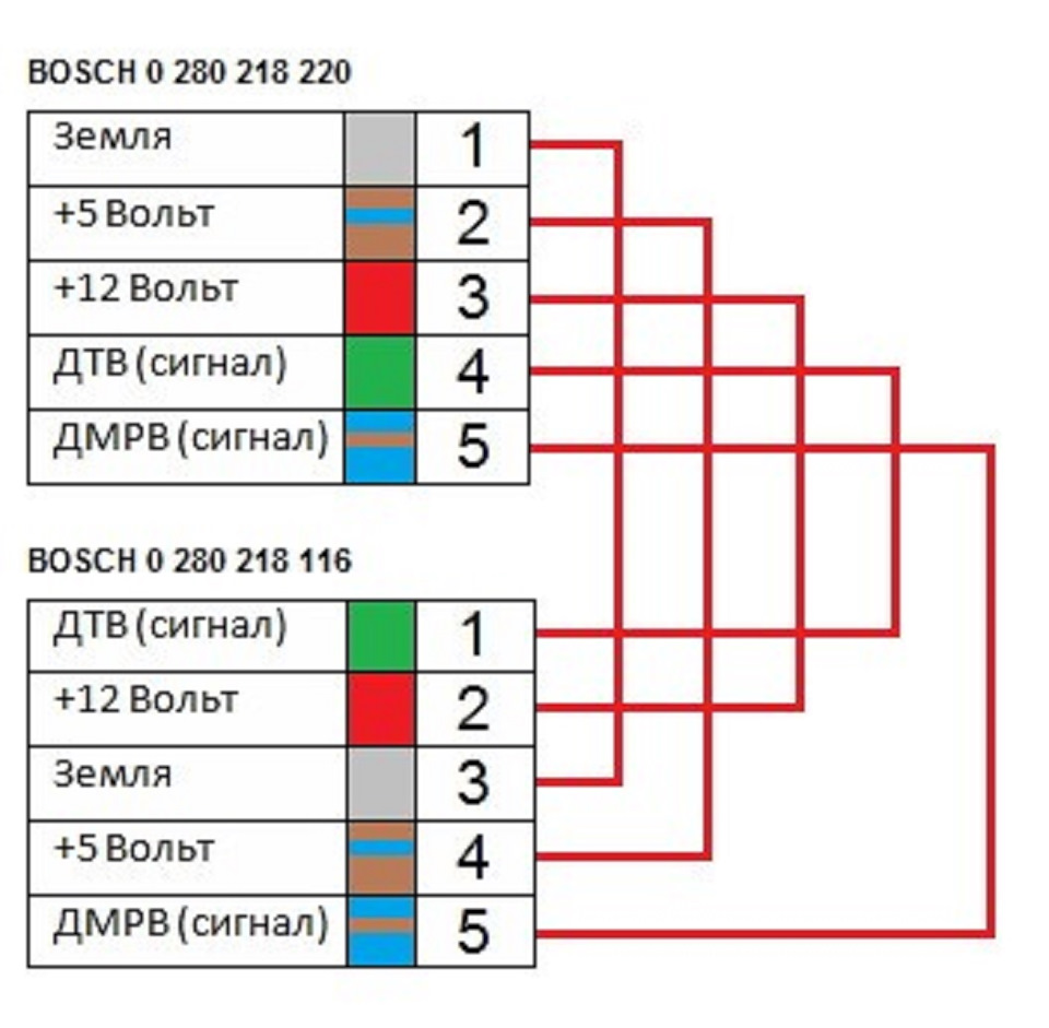 Разъем Дмрв Ваз Купить