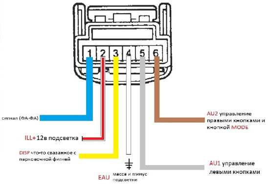 Схема мультируля toyota