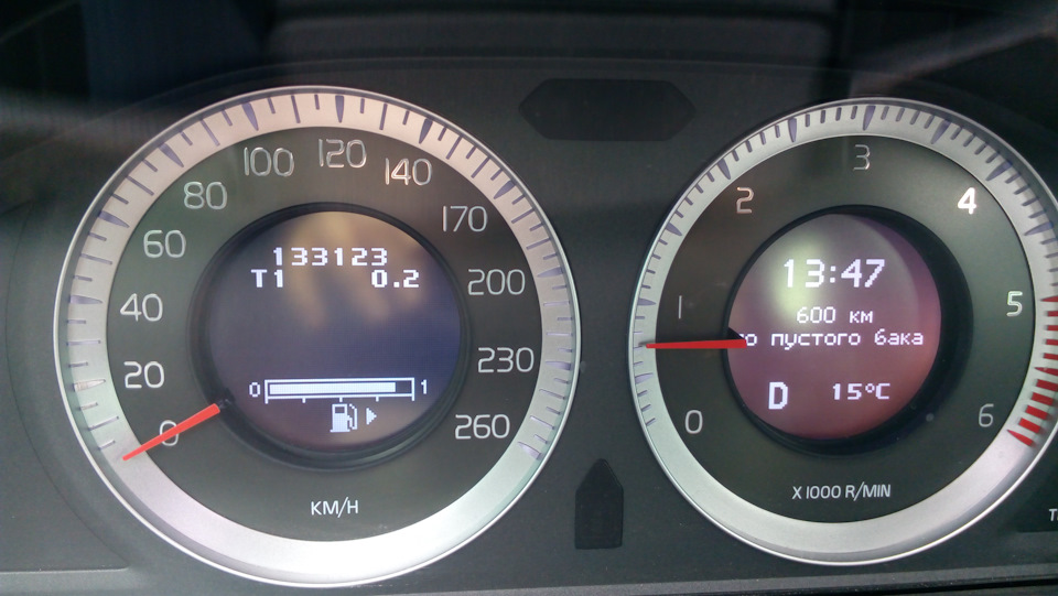 как быстро бегут цифирьки уже более 60000км вместе — Volvo XC60 (1G)
