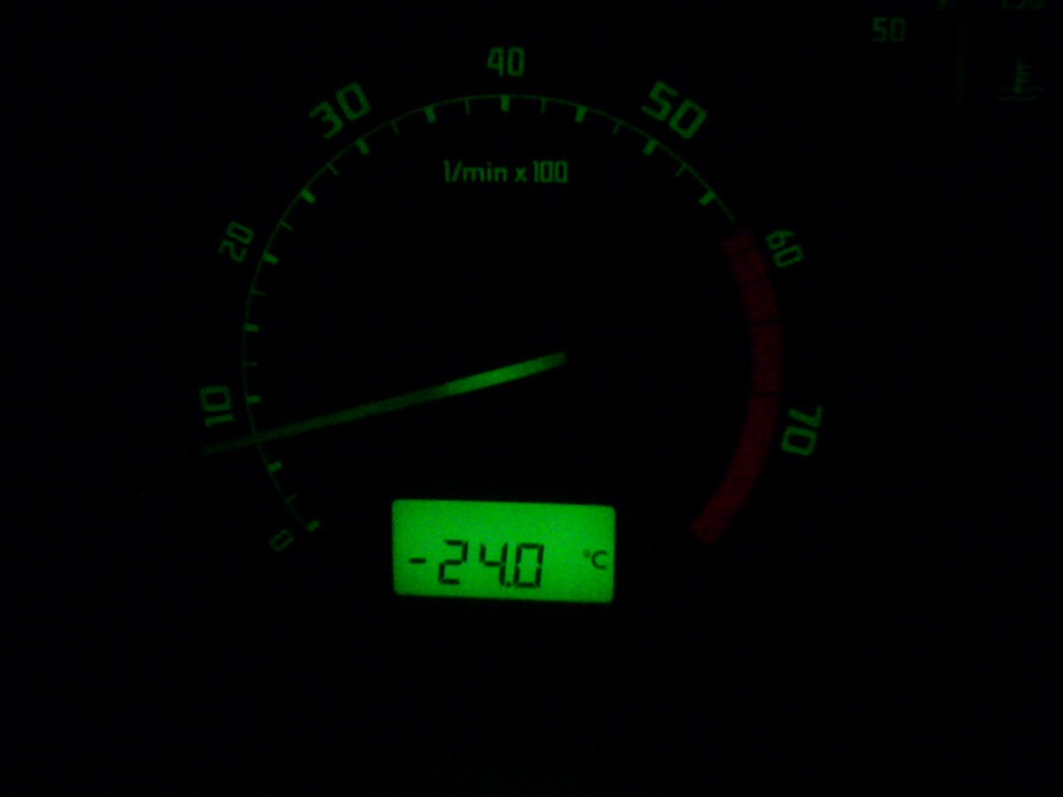 Расход fabia