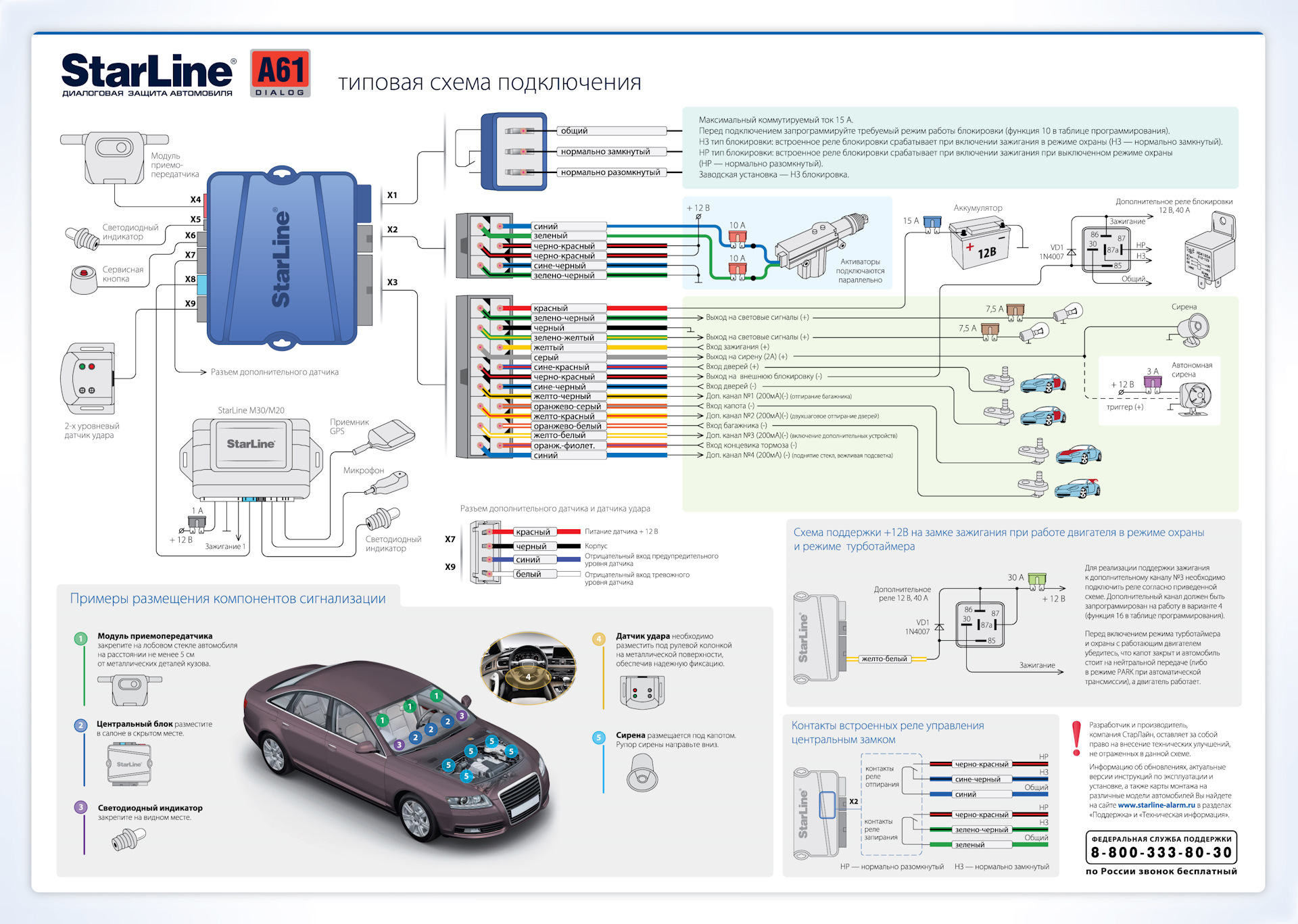 Starline A61 Блокировка бензонасоса. — KIA Rio (3G), 1,4 л, 2012 года |  электроника | DRIVE2