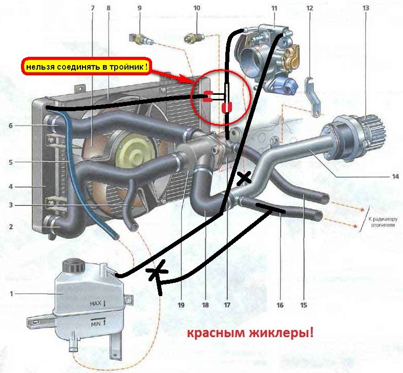 Почему печка греется. Схема охлаждения двигателя ВАЗ Приора 16 клапанная.