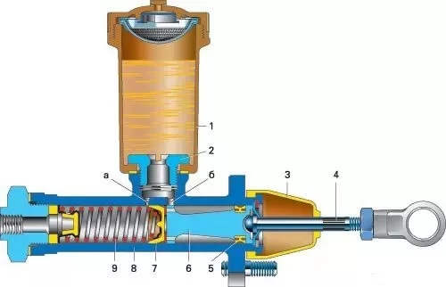 буксует сцепление уаз патриот что делать. Смотреть фото буксует сцепление уаз патриот что делать. Смотреть картинку буксует сцепление уаз патриот что делать. Картинка про буксует сцепление уаз патриот что делать. Фото буксует сцепление уаз патриот что делать буксует сцепление уаз патриот что делать. Смотреть фото буксует сцепление уаз патриот что делать. Смотреть картинку буксует сцепление уаз патриот что делать. Картинка про буксует сцепление уаз патриот что делать. Фото буксует сцепление уаз патриот что делать