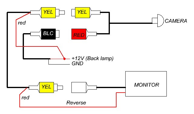 Схема подключения камеры заднего хода к магнитоле