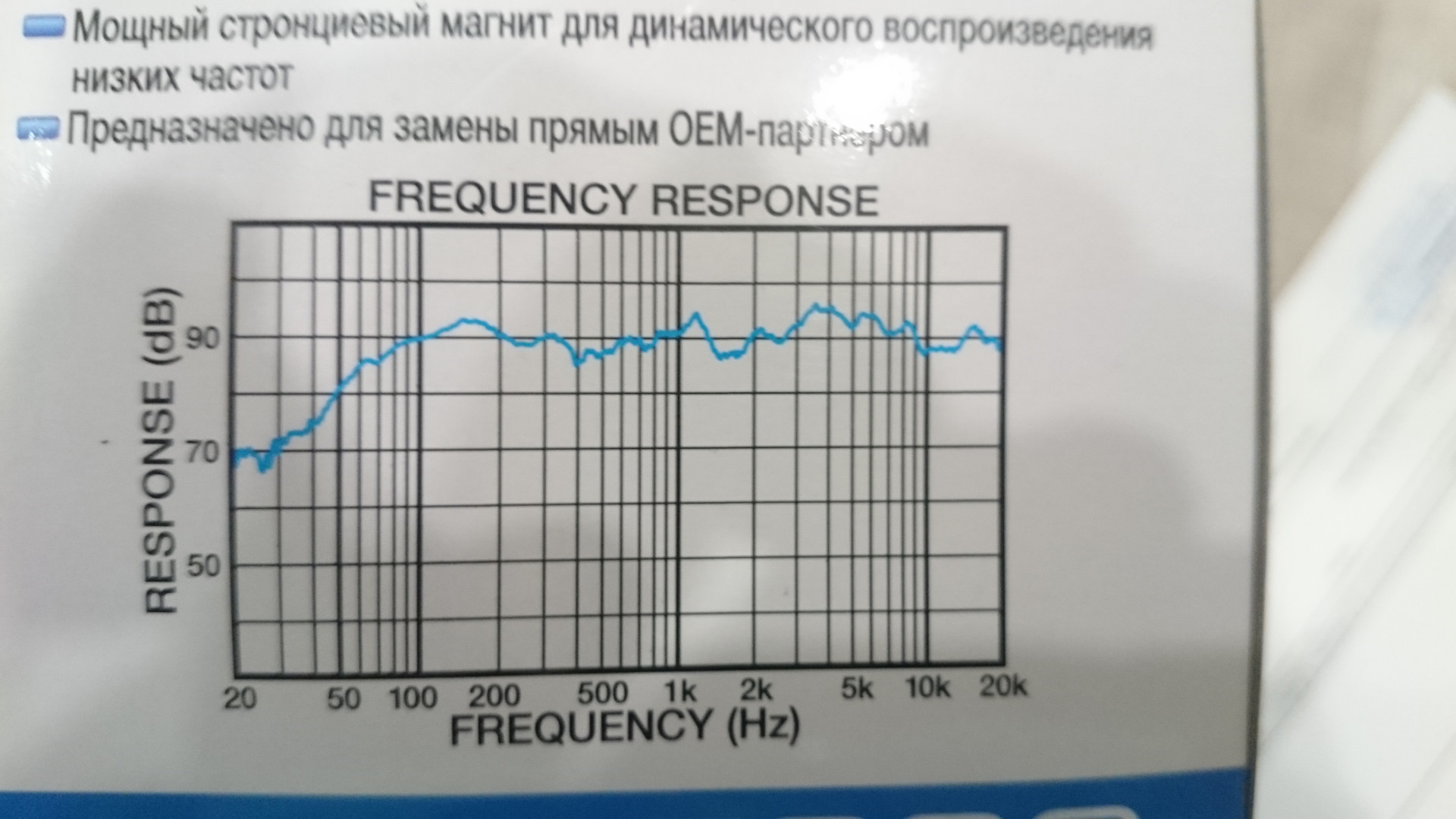 Магнитола не воспроизводит низкие частоты