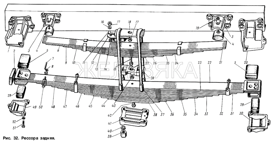 Крепление рессоры газель задняя