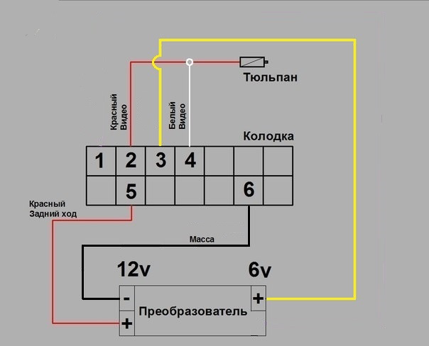 Не работает камера заднего вида тойота прадо 150