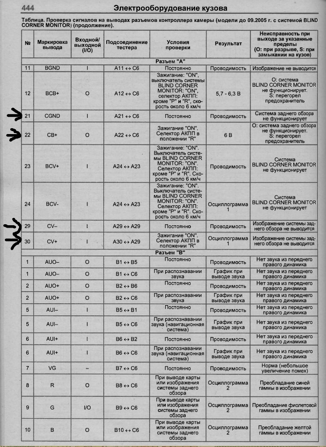 Подключение штатной кумеры к Pioneer — Toyota Caldina (241), 2 л, 2003 ...