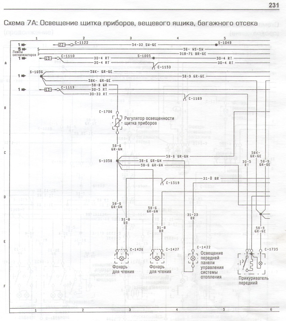 Схема щитка приборов форд фокус 2