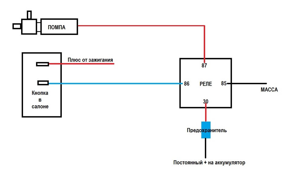 Схема подключения дополнительной помпы через реле и кнопку