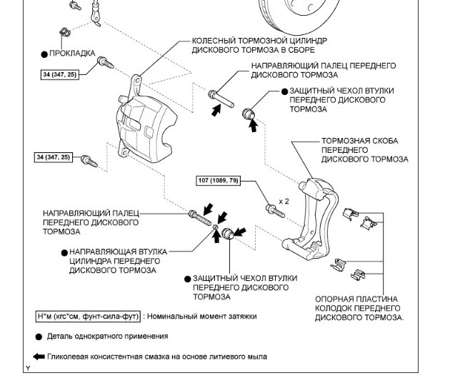 Tecdoc Mahle (Страница 6)