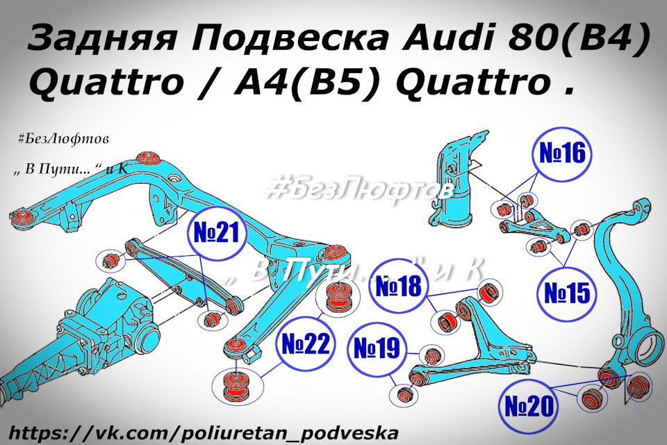 Подвеска ауди 100 с4 схема