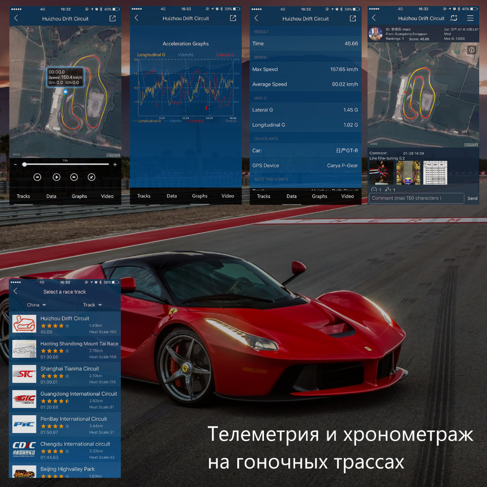 Graphics accelerator driver. Хронометраж автогонок.