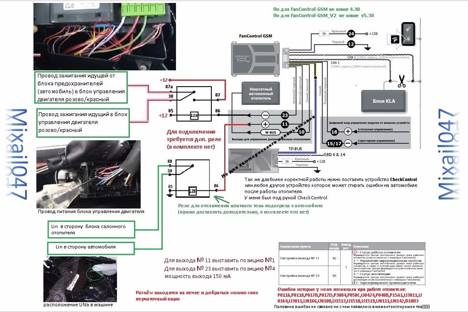 Автосига карты монтажа. Модуль FANCONTROL-GSM, ,. Схема подключения Fan Control GSM. Webasto Fan Control реле. Fan Control GSM Mercedes.