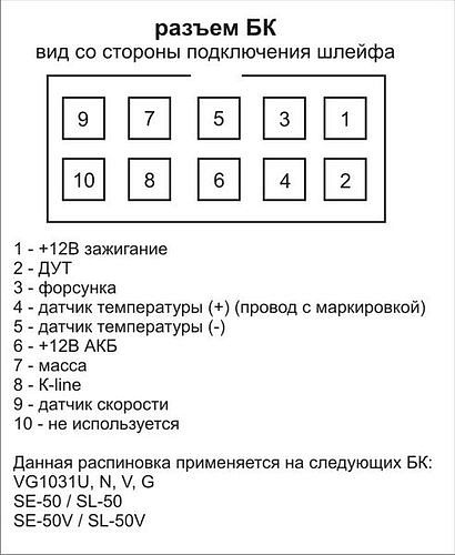 Мультитроникс cl 550 схема подключения