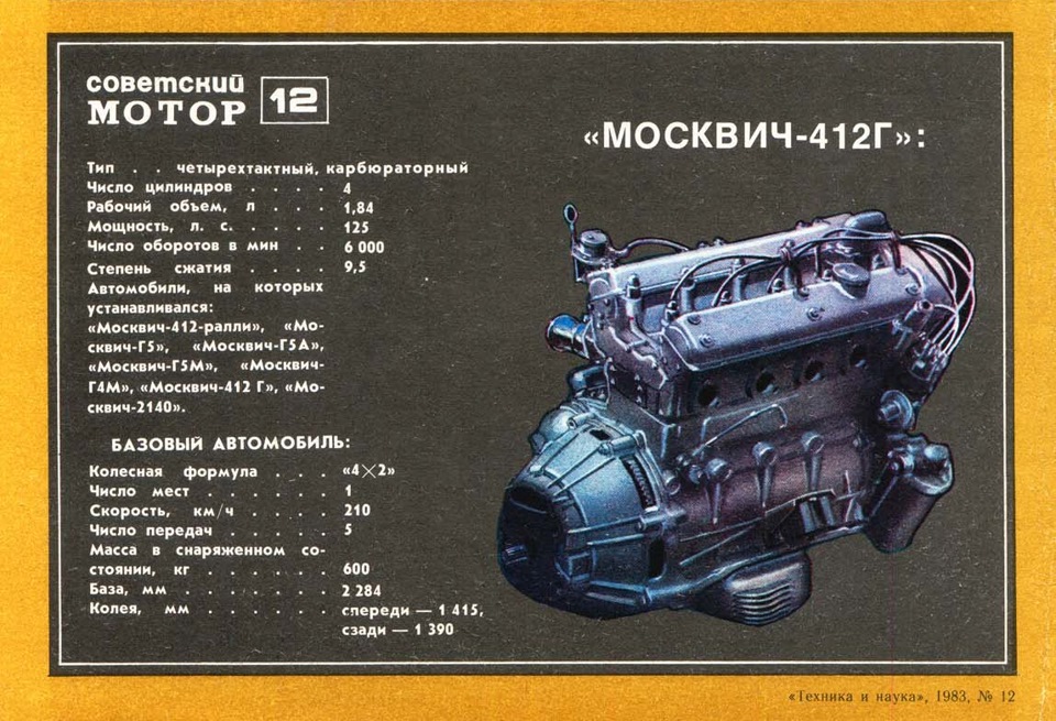 Сколько весит двигатель автомобиля. Масса ДВС Москвич 412. Двигатель Москвич 412 технические характеристики вес. Двигатель Москвич 412 параметры. Москвич 412 двигатель характеристики.