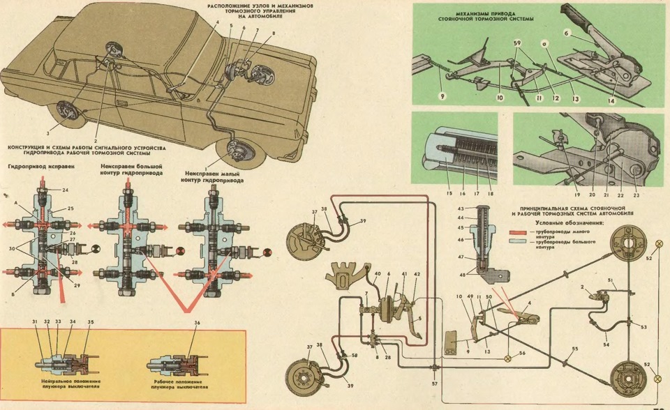 Москвич 2140 схема тормозной системы