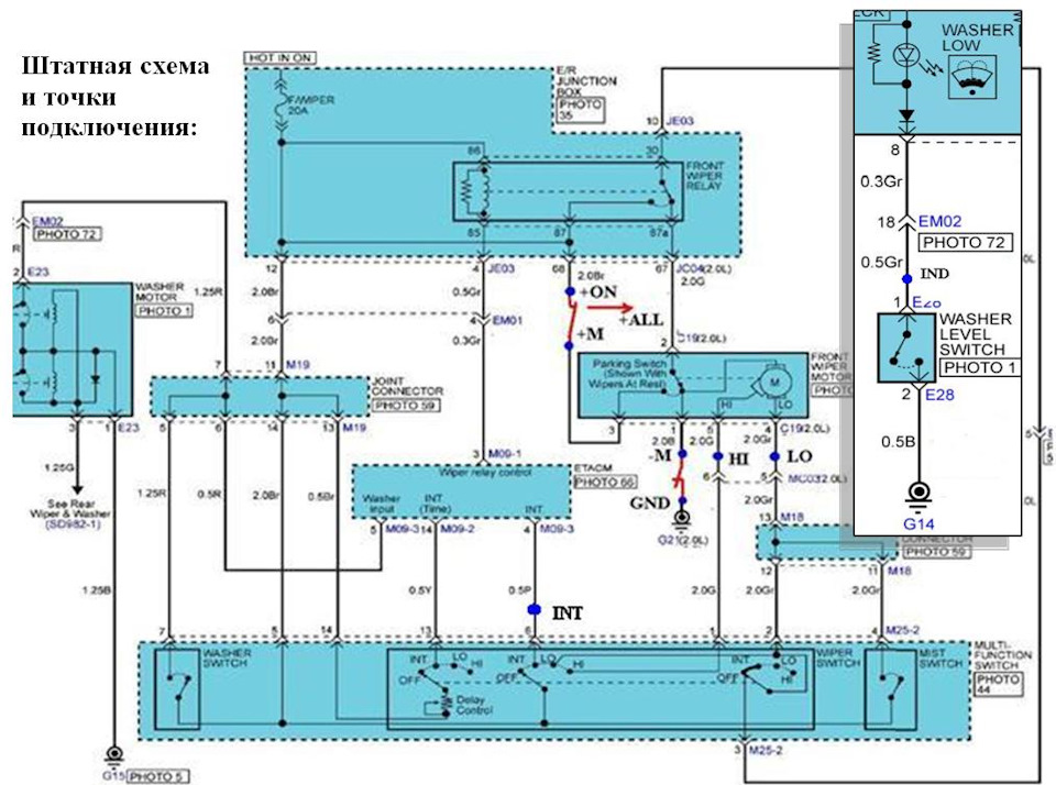 Электрические схемы киа спортейдж 4