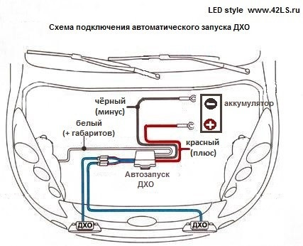 Филипс дхо схема подключения