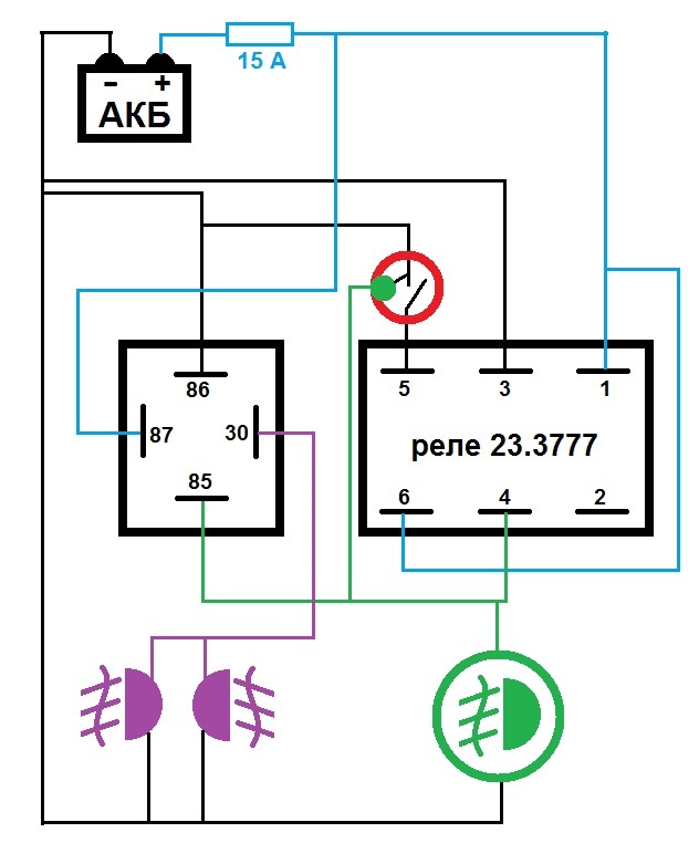 Установка LED-линз MTF в рефлекторные фары KIA Rio