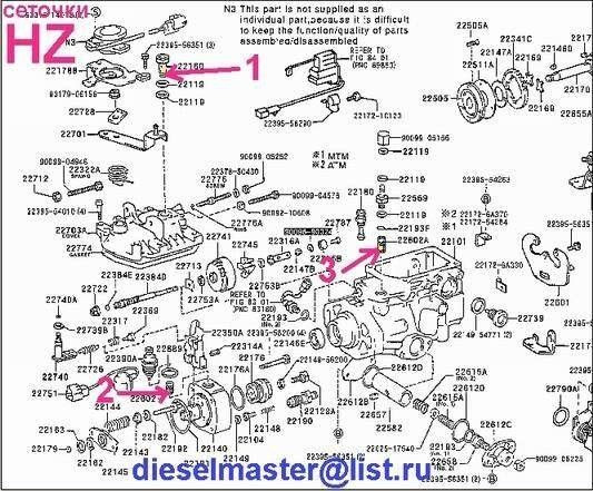 Схема тнвд 1hz