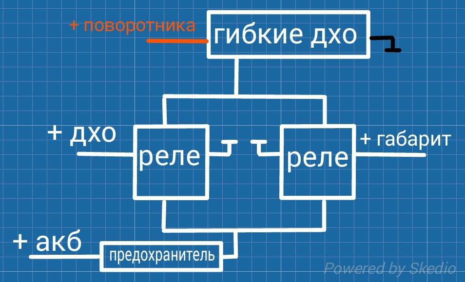 Установка гибких ходовых огней с поворотниками на авто
