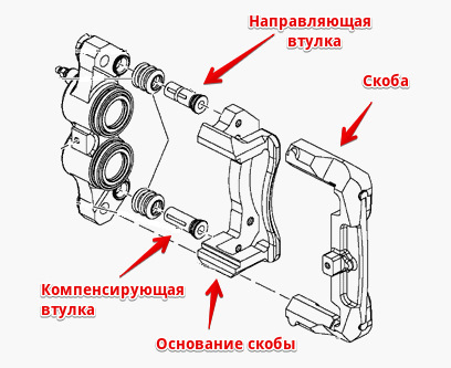 колодки тормозные передние уаз патриот какие лучше. картинка колодки тормозные передние уаз патриот какие лучше. колодки тормозные передние уаз патриот какие лучше фото. колодки тормозные передние уаз патриот какие лучше видео. колодки тормозные передние уаз патриот какие лучше смотреть картинку онлайн. смотреть картинку колодки тормозные передние уаз патриот какие лучше.