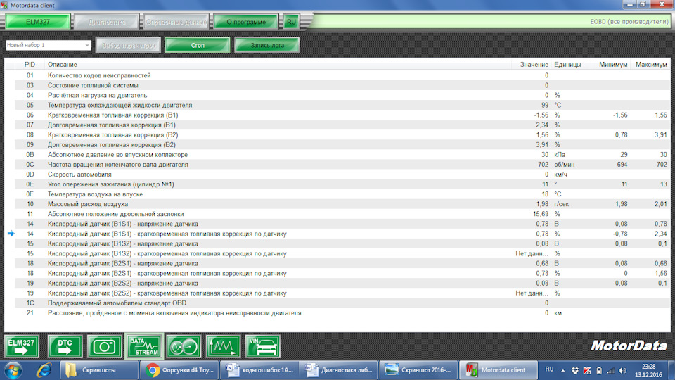 Какие показания дал. Параметры двигателя 1az-FSE для диагностики. Показатели датчиков при диагностики двигателя 1az-FSE. 1az-FSE ДМРВ показания. Какие должны быть показания.