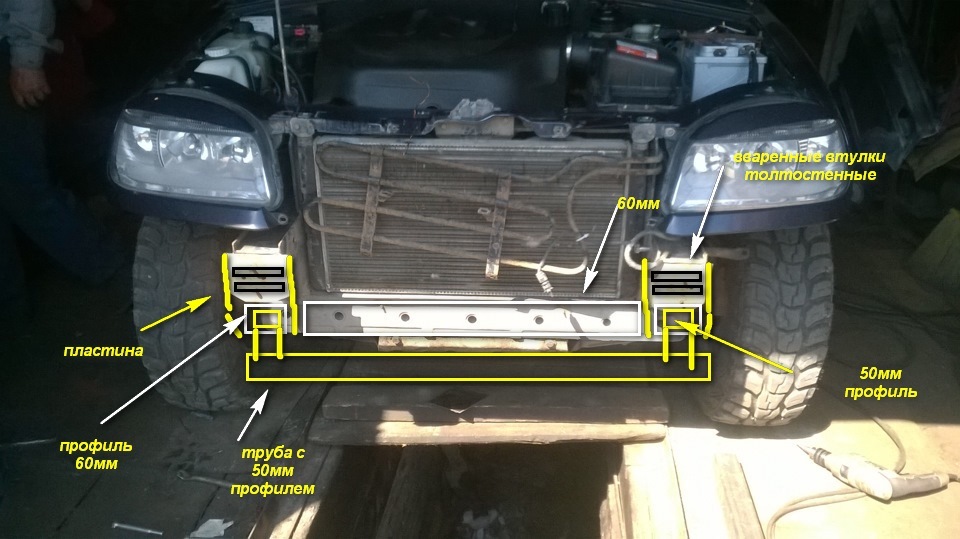 как то так) — Chevrolet Niva (1G)