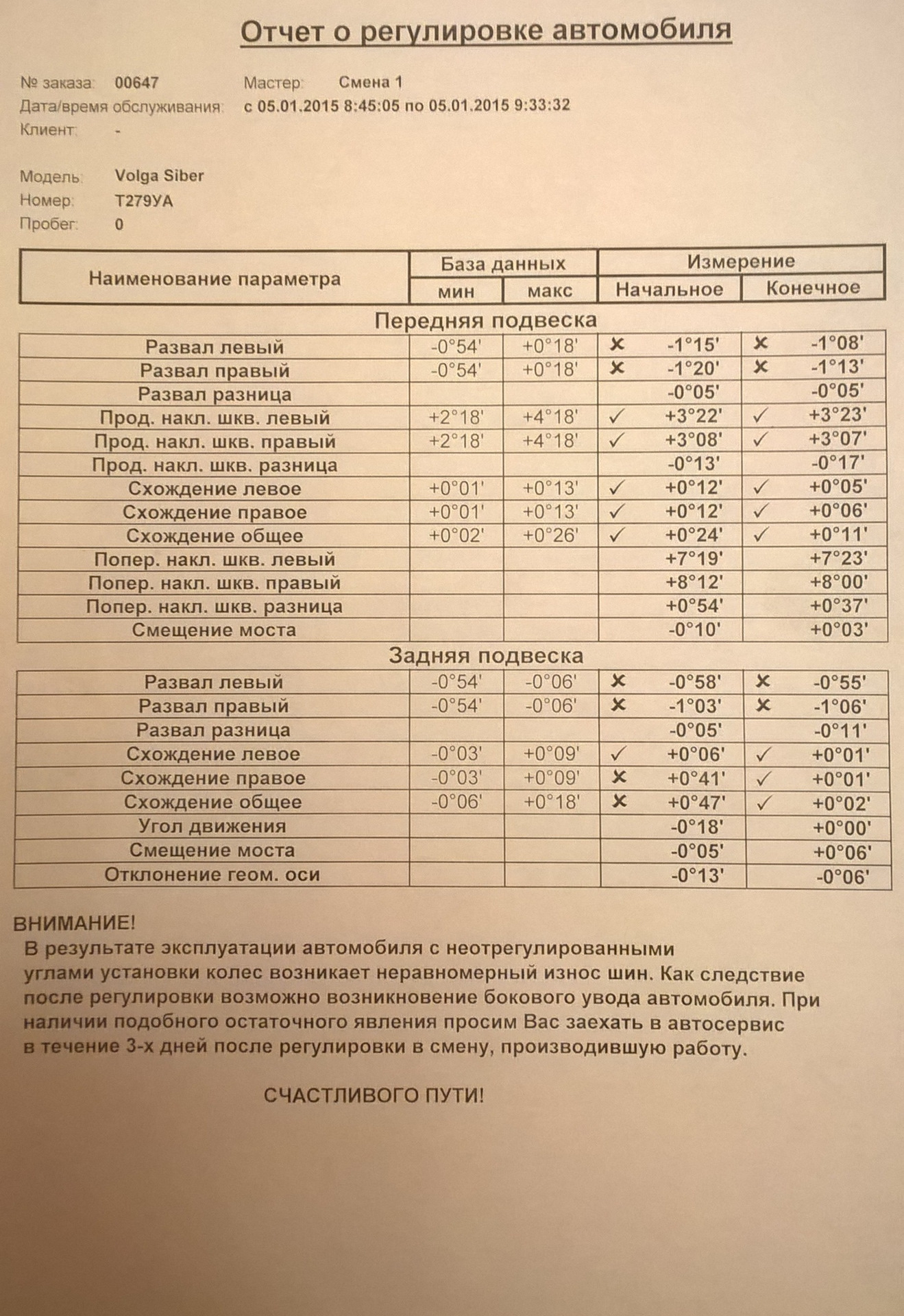 Волга 3110 развал схождение своими руками