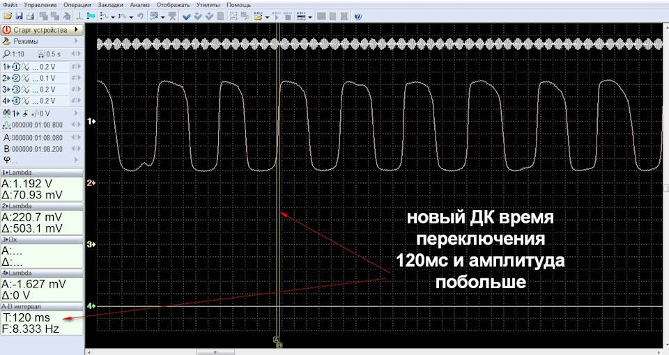 Топливная коррекция в плюсе тойота