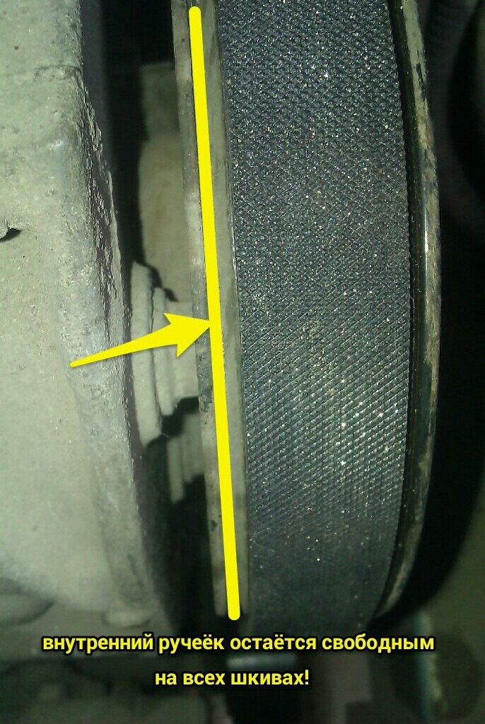 Фото в бортжурнале Renault Logan (1G)