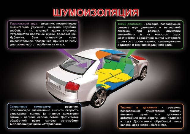 Практические рецепты использования материалов